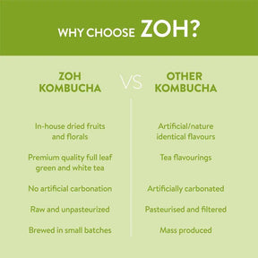 Zoh Jasmine Kombucha India: Calming Aroma, Quality Tea, No Artificial Carbonation, Relaxing Experience