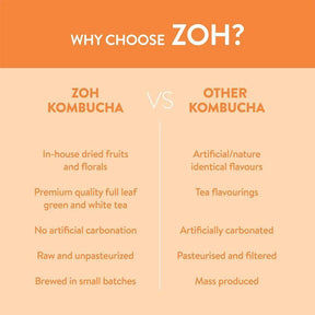 Zoh Kashmiri Kahwa India: Traditional Blend, Health Boost, Organic Tea, No Artificial Flavours, Immune Support