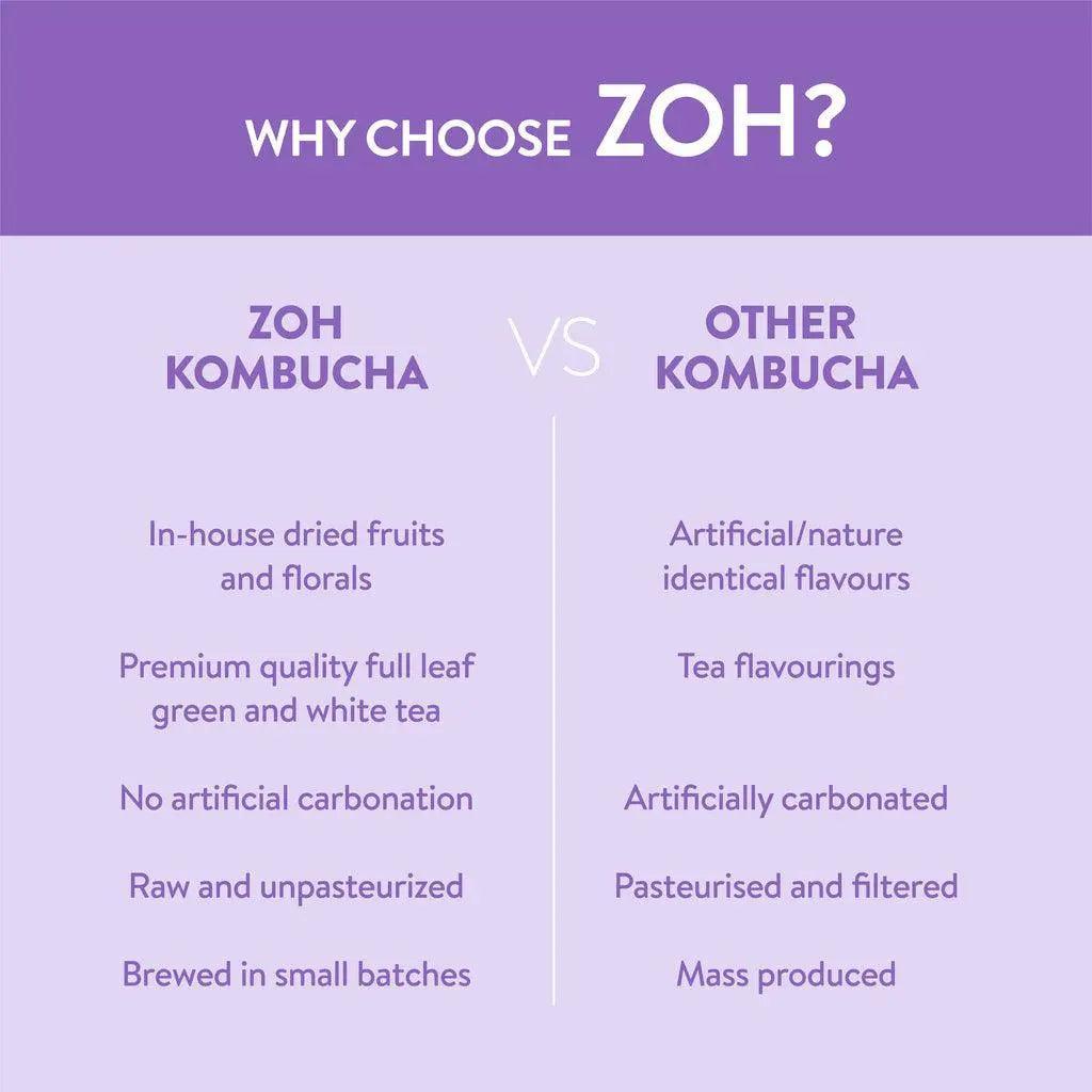 Zoh Lavender Kombucha India: Calming Quality, Raw & Natural, Stress Relief, Mind & Body Harmony