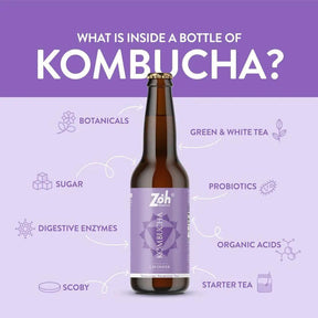 Inside Lavender Kombucha: Green & White Tea, Sugar, Relaxing Probiotics, Stress Relief Aid India