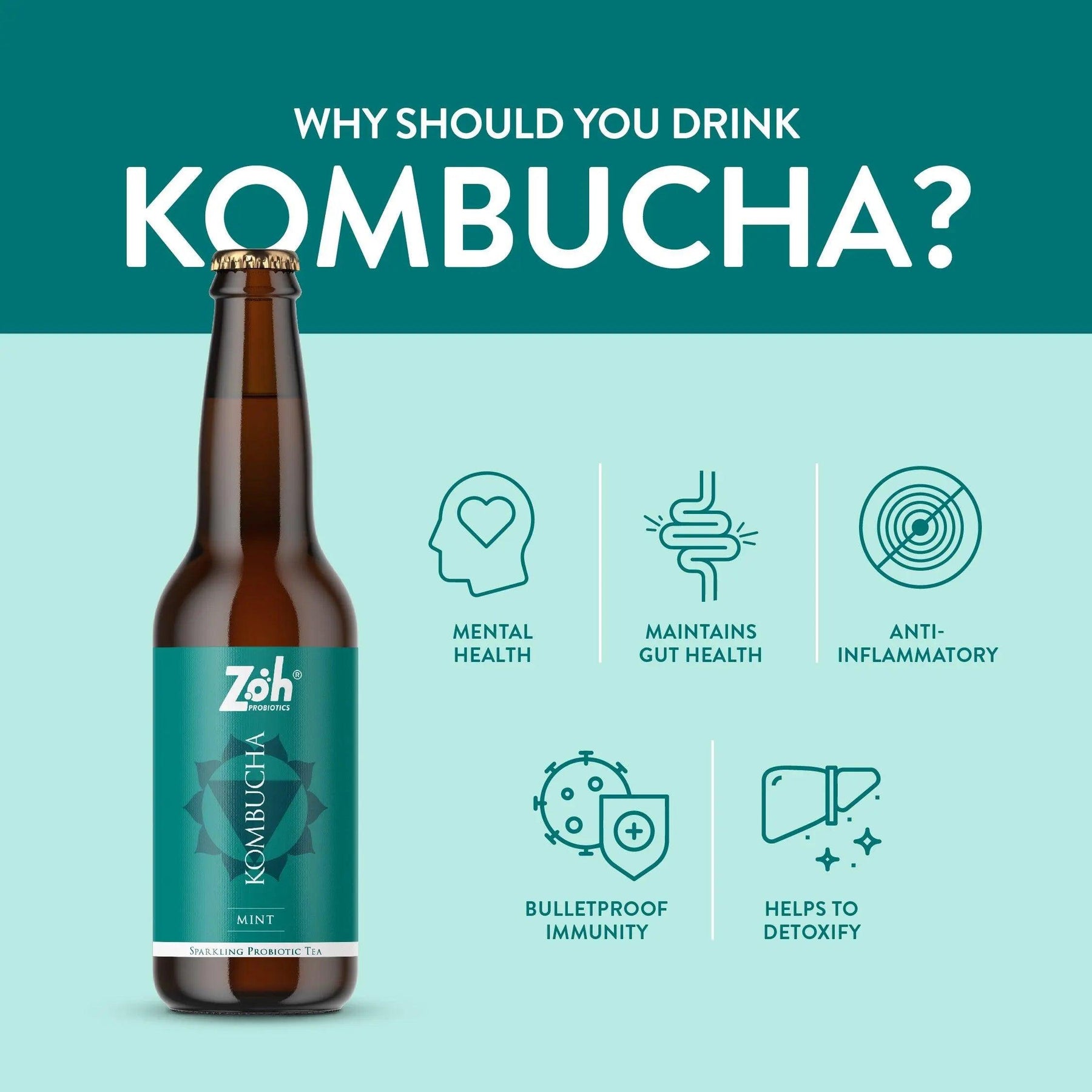Why Choose Mint Kombucha by Zoh? Mental Clarity, Gut Health Maintenance, Inflammation Reduction, Immune Boost, Detoxification, India