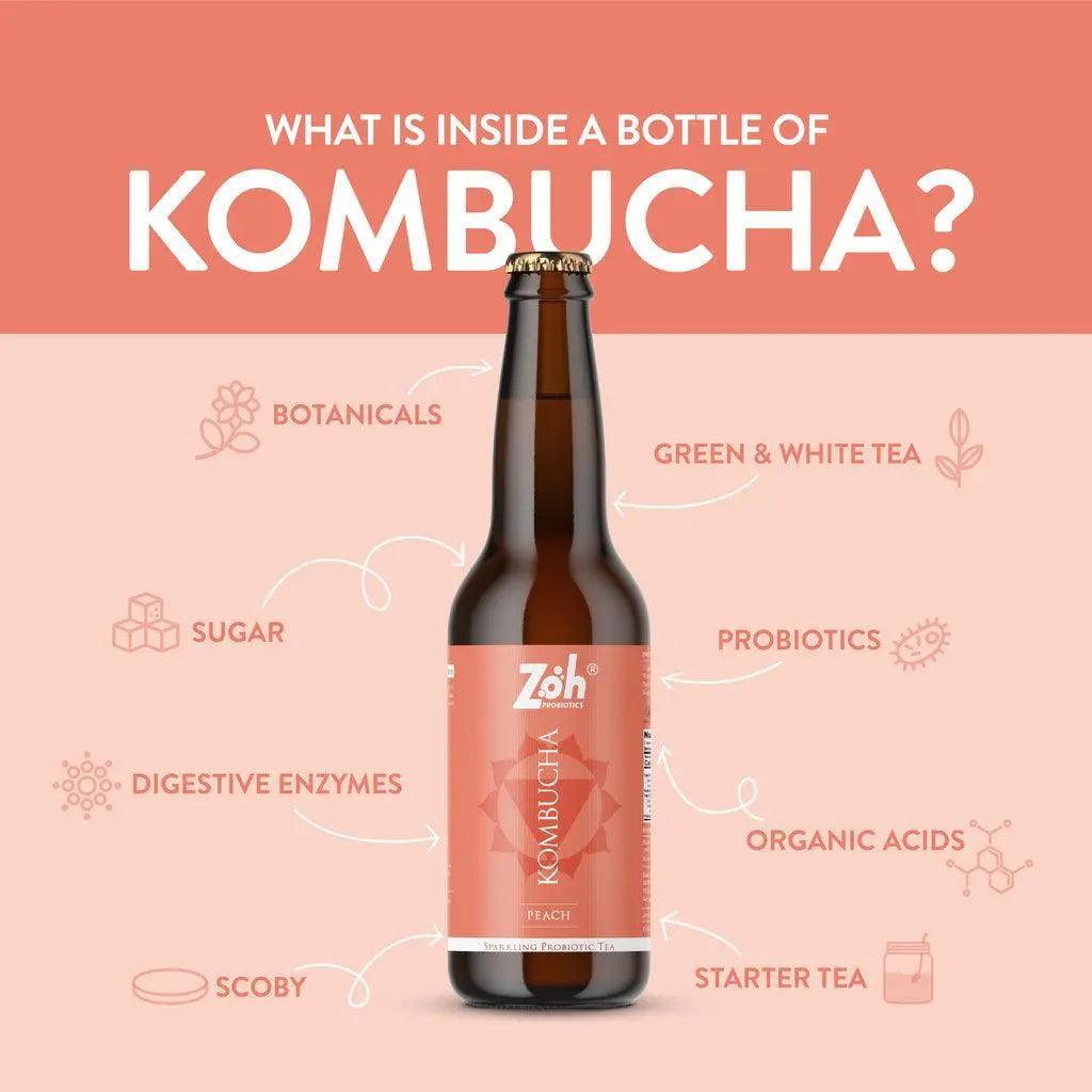 Organic Peach Kombucha: Botanicals, Probiotics, Fermented Acids, Natural Wellness Beverage India