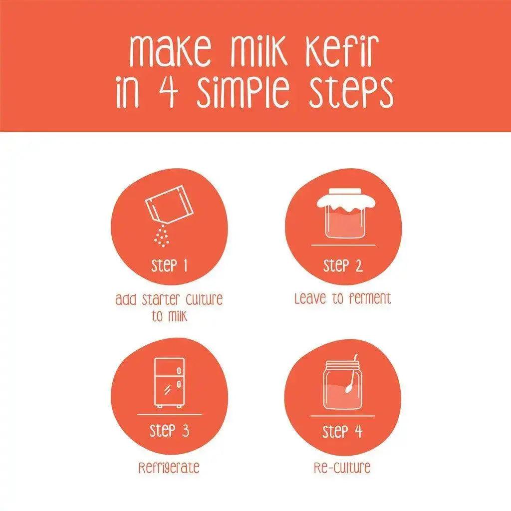 "Easy 4-step guide to make delicious and creamy milk kefir at home with Zoh Probiotics Milk Kefir Starter Culture."